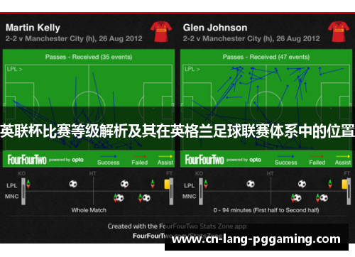 英联杯比赛等级解析及其在英格兰足球联赛体系中的位置