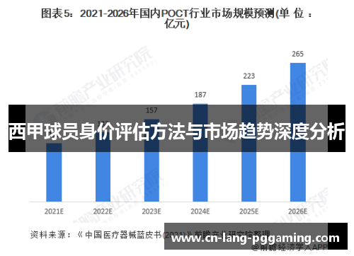 西甲球员身价评估方法与市场趋势深度分析 西甲球员身价评估方法与市场趋势深度分析