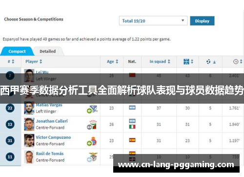 西甲赛季数据分析工具全面解析球队表现与球员数据趋势 西甲赛季数据分析工具全面解析球队表现与球员数据趋势