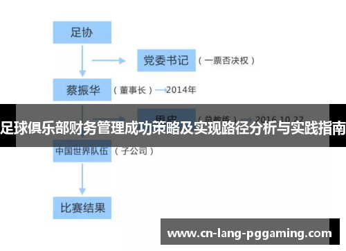 足球俱乐部财务管理成功策略及实现路径分析与实践指南 足球俱乐部财务管理成功策略及实现路径分析与实践指南