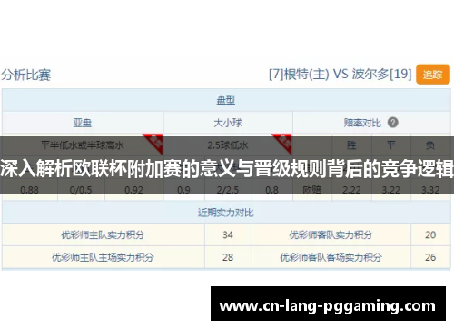 深入解析欧联杯附加赛的意义与晋级规则背后的竞争逻辑