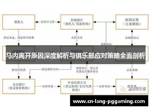 马内离开原因深度解析与俱乐部应对策略全面剖析 马内离开原因深度解析与俱乐部应对策略全面剖析