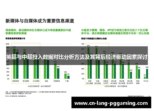 英超与中超投入数据对比分析方法及其背后经济驱动因素探讨