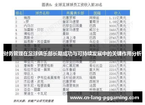 财务管理在足球俱乐部长期成功与可持续发展中的关键作用分析