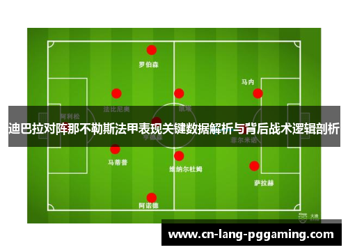 迪巴拉对阵那不勒斯法甲表现关键数据解析与背后战术逻辑剖析 迪巴拉对阵那不勒斯法甲表现关键数据解析与背后战术逻辑剖析